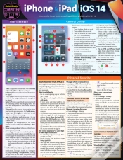 Capa do artigo Iphone & Ipad Ios 14