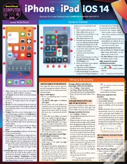 Capa do artigo Iphone & Ipad Ios 14