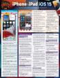 Iphone & Ipad Ios 15 - Preview