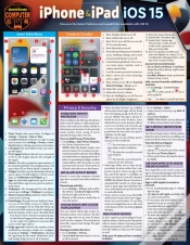 Capa do artigo Iphone & Ipad Ios 15