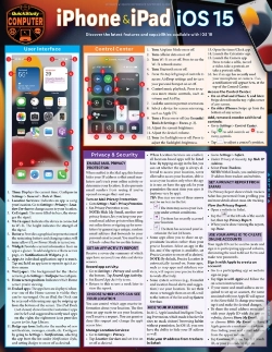Capa do artigo Iphone & Ipad Ios 15