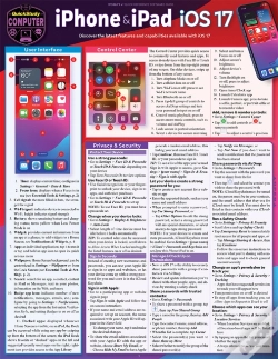 Capa do artigo Iphone & Ipad Ios 17