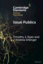 Issue Publics - Preview