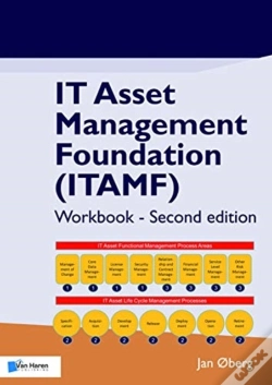 Capa do artigo It Asset Management Foundation