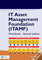 Capa do artigo It Asset Management Foundation