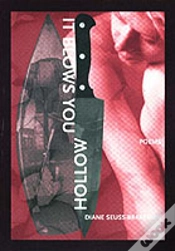 Capa do artigo It Blows You Hollow