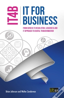 Capa do artigo It For Business (It4b)