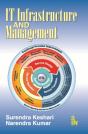 It Infrastructure And Management - Preview