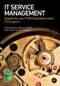 It Service Management - Preview