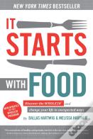 It Starts With Food