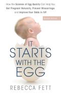 It Starts With The Egg
