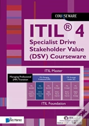 Capa do artigo Itil 4 Direct, Plan, Improve Glossary Dpi Courseware