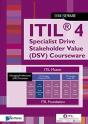 Itil 4 Direct, Plan, Improve Glossary Dpi Courseware - Preview