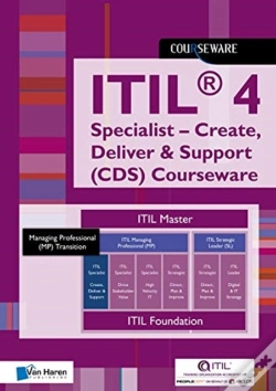 Capa do artigo Itil 4 Specialist Create, Deliver & Support Cds Courseware