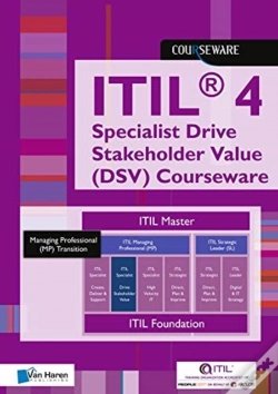 Capa do artigo Itil 4 Specialist Drive Stakeholder Value Dsv Courseware