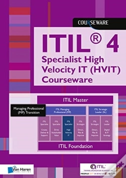 Capa do artigo Itil 4 Specialist High Velocity It Hvit