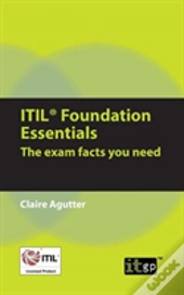 Itil Foundation Essentials