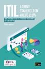 Itil(R) 4 Drive Stakeholder Value (Dsv) - Preview