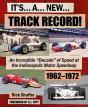 Its A New Track Record! - Preview