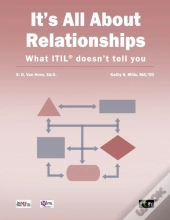 It'S All About Relationships