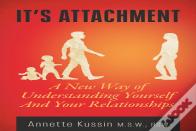 It'S Attachment