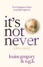 It'S Not Never - Preview