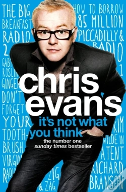 Capa do artigo It'S Not What You Think