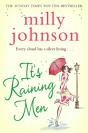 It'S Raining Men - Preview