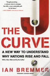 Capa do artigo J Curve
