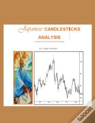 Japanese Candlesticks