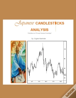 Capa do artigo Japanese Candlesticks