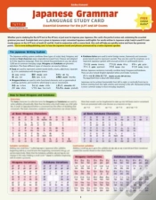 Capa do artigo Japanese Grammar Language Study Card