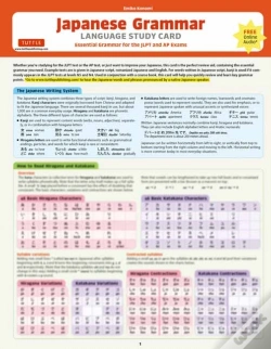 Capa do artigo Japanese Grammar Language Study Card
