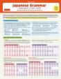 Japanese Grammar Language Study Card - Preview