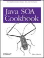 Java Soa Cookbook - Preview