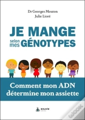 Capa do artigo Je Mange Selon Mes Génotypes : Comment Mon Adn Détermine Mon Assiette