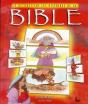 Je Reconstitue Les Histoires De La Bible - Preview