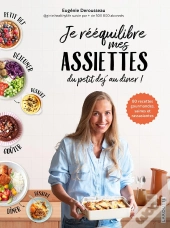 Je Rééquilibre Mes Assiettes Du Petit Déj' Au Dîner !