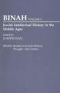 Jewish Intellectual History In The Middle Ages - Preview
