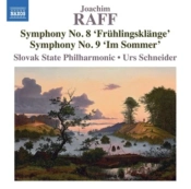 Capa do artigo Joachim Raff: Symphony No. 8 