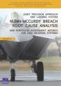 Joint Precision Approach And Landing System Nunn-Mccurdy Breach Root Cause Analysis And Portfolio Assessment Metrics For Dod Weapons Systems - Preview