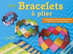 Capa do artigo Jolis Bracelets A Plier