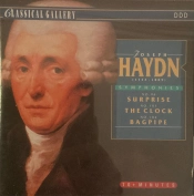 Capa do artigo Joseph Haydn - Symphonies No 94 