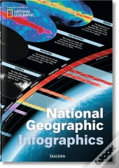 Ju-National Geographic Infographics