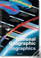 Capa do artigo Ju-National Geographic Infographics