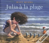 Julia À La Plage