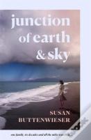 Junction Of Earth And Sky