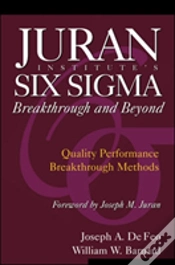Capa do artigo Juran Institute