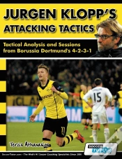 Capa do artigo Jurgen Klopp’s Attacking Tactics