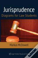 Jurisprudence